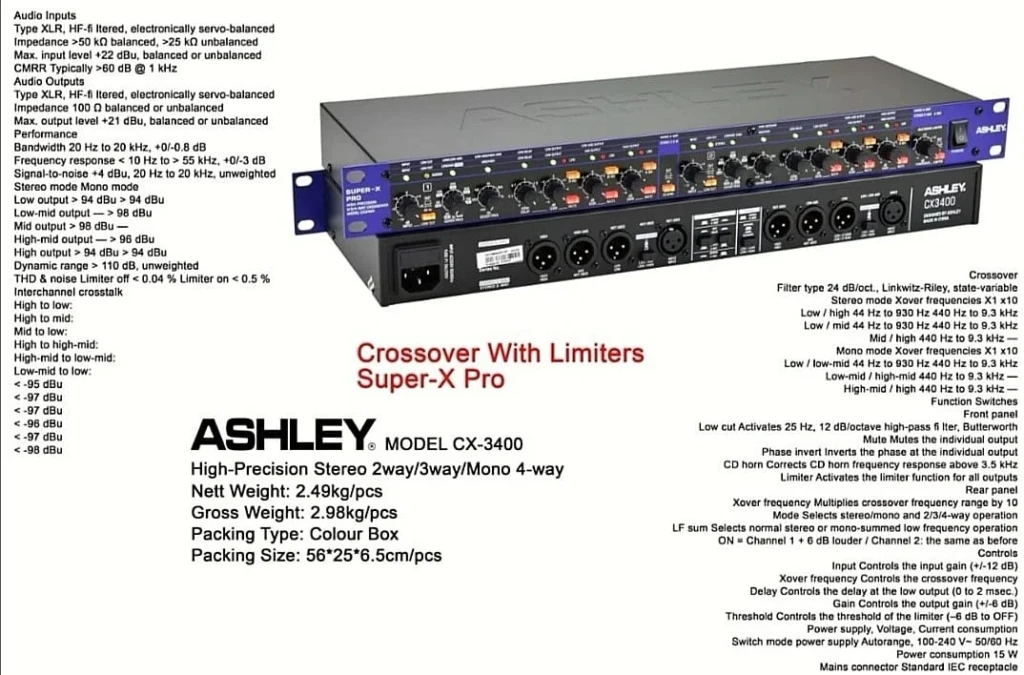 Crossover Model : CX-3400