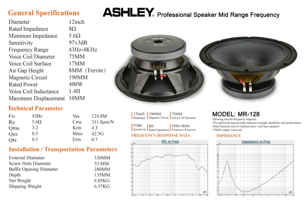 12b25b3b-ad28-49b1-afbe-5b39eb12977c