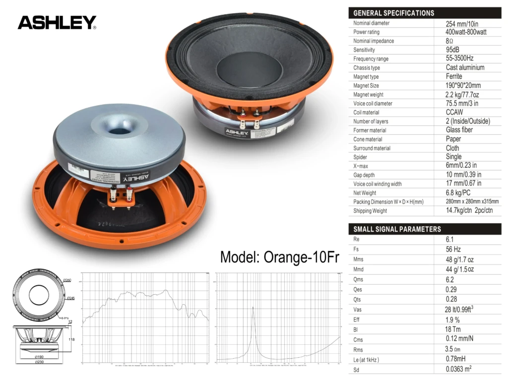 64f9b589-566a-4764-9734-01aefd643648